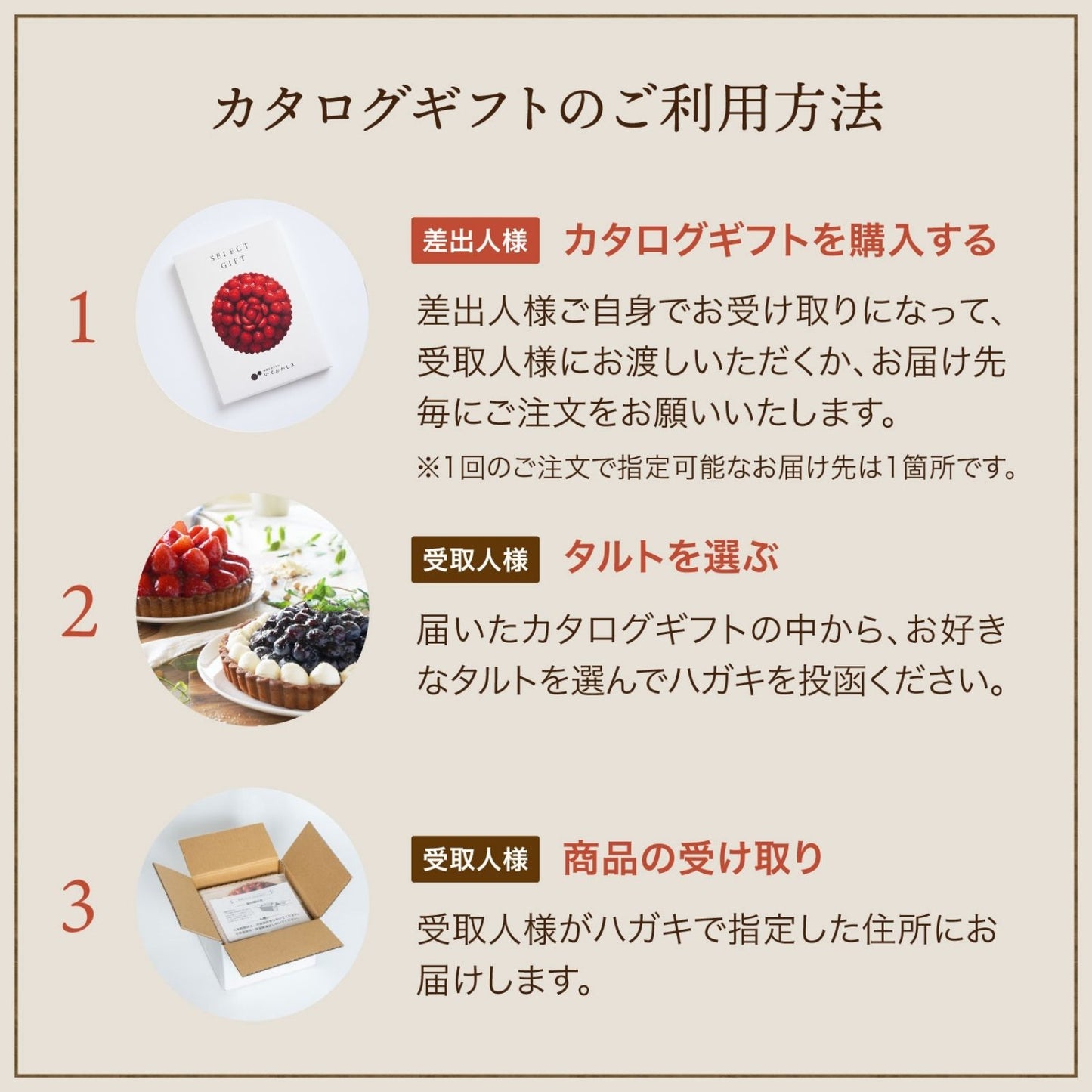 カタログギフト「フルーツタルト|国産大豆タルト専門店いとおかしき」