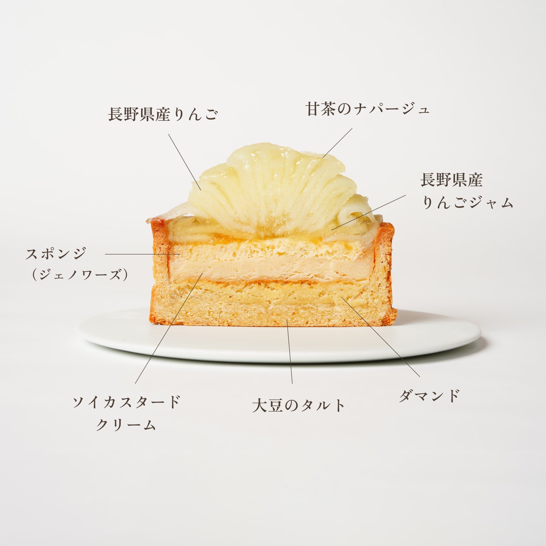 ミニタルト2個セット】長野県産いちご・りんご – 国産大豆のグルテン